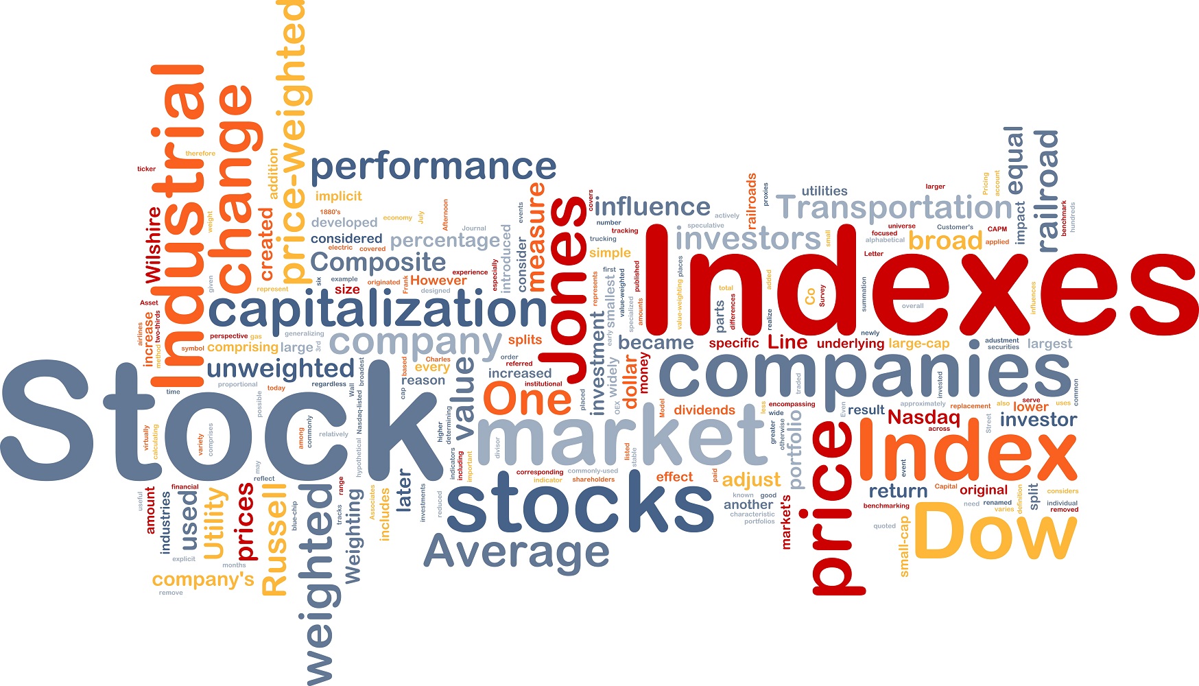 how-market-indices-provide-perspective-on-portfolio-performance